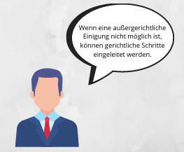 Rechtsanwalt Abmahnung Medienrecht Gericht
