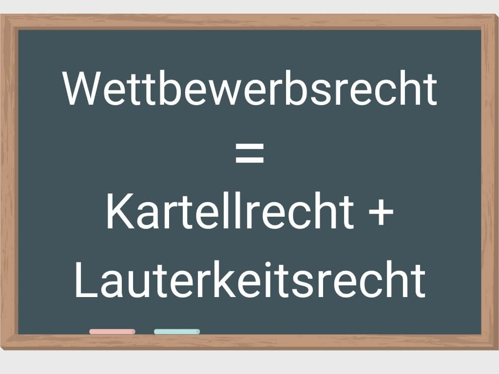 Anwalt Wettbewerbsrecht Konkurrenz Abmahnung Klage