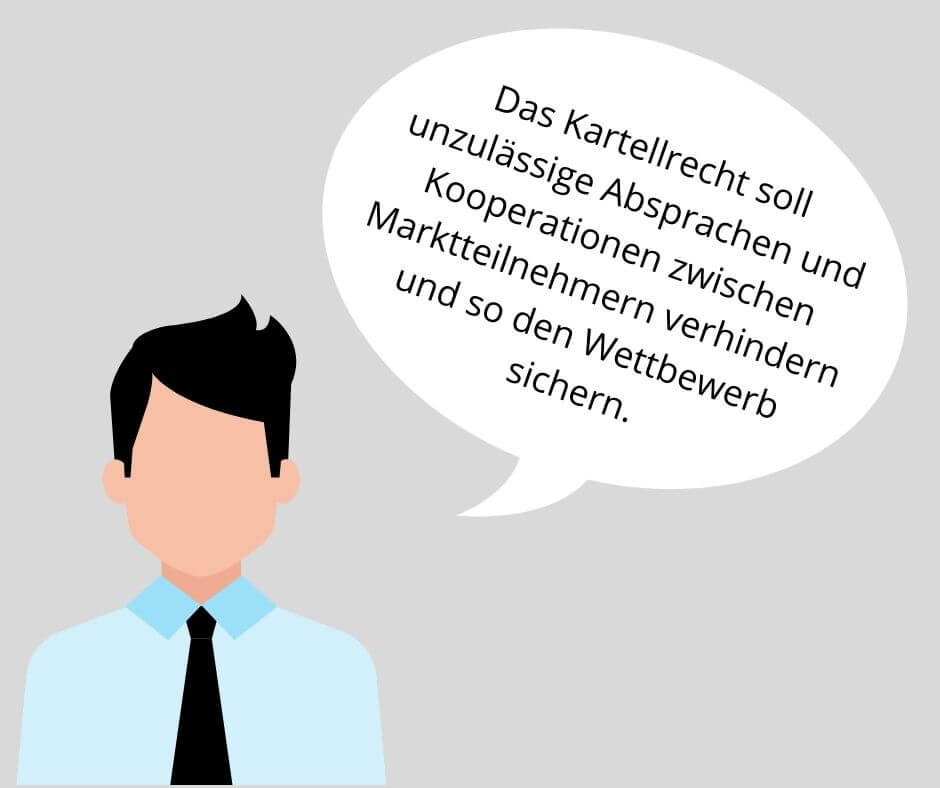 Anwalt Wettbewerbsrecht Kartellrecht Abmahnung Klage