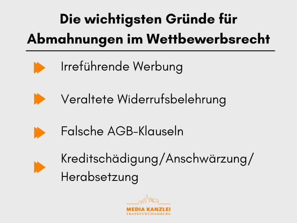 Anwalt Abmahnung Wettbewerbsrecht