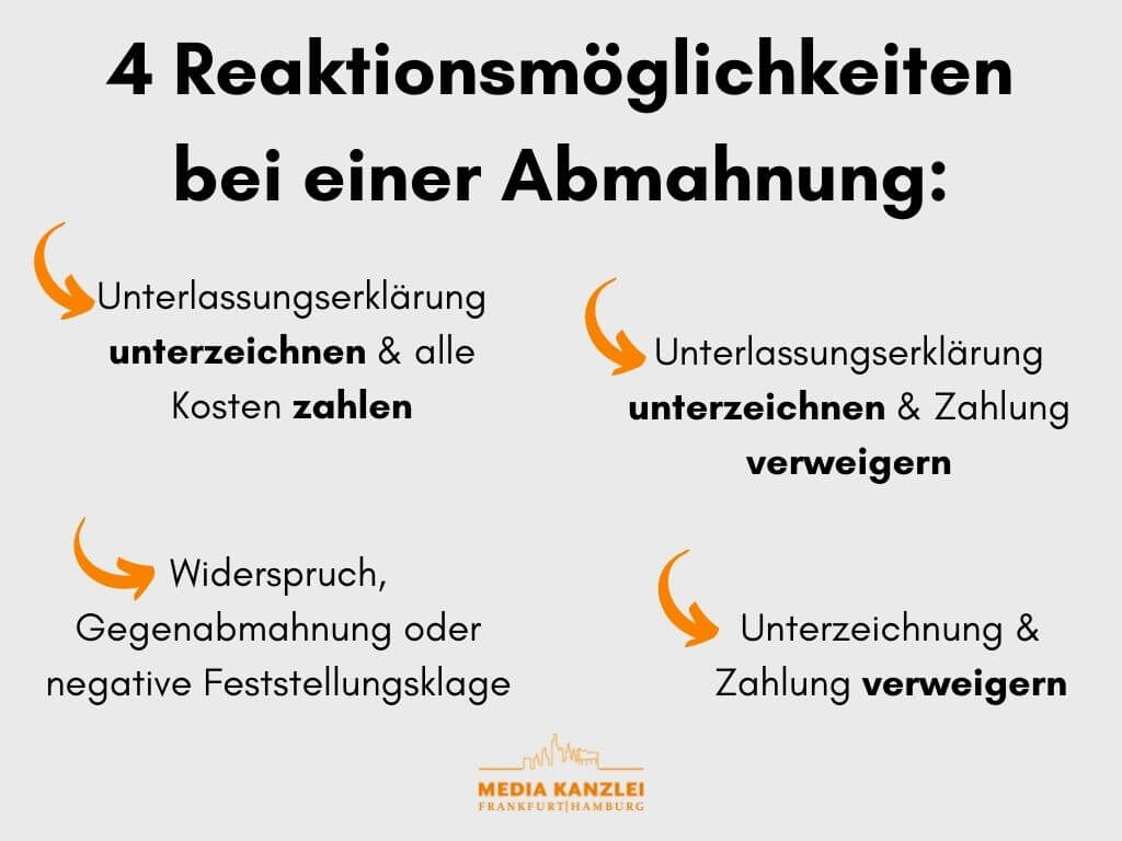 Anwalt Abmahnung Reaktionsmöglichkeiten Rechtsanwalt